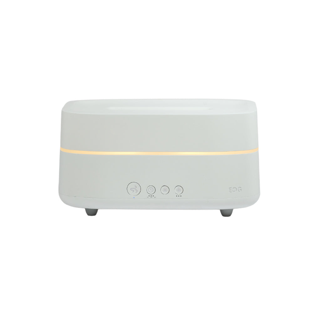 EOG Odorless Box ✦ Flagship Space Purifier